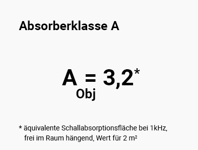 absorber customized sky vertical