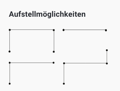 aufstellmoglichkeiten expo